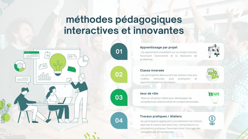 Études de cas, simulations, jeux de rôle, ateliers pratiques…